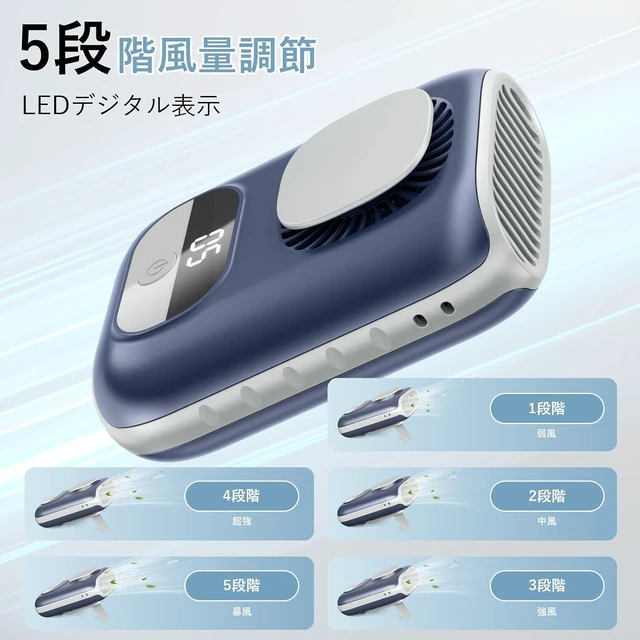 Alt view image 3 of 7 - Belted Fan, Lightweight, Compact, Strong Wind, Belt Fan, 4 Ways on the Sit, Neck or Handheld, Tabletop, 4 Way, 4,000 mAh, Large Capacity, Type-C Rapid Charging, LED Display, 5 Levels of Airflow, Ultra