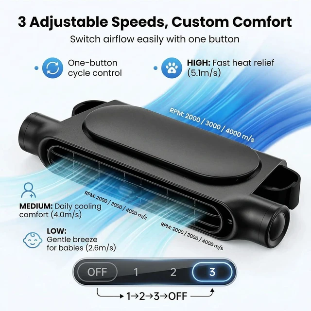 Alt view image 3 of 7 - Car Fan Portable Ac for Seat Personal Air Conditioner Conditioners Fans That Blow Cold Carseat Neck Aire Acondicionado Port Til Para Carro Cars Backseat Kids Clip on Ventilador Vent(Black, 2PCS)