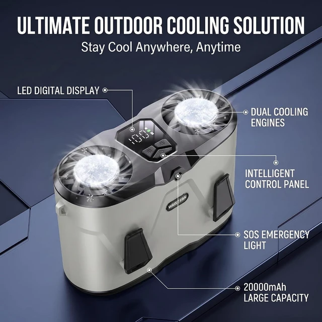 Alt view image 3 of 7 - 20000mAh Wearable Waist Fan, USB Rechargeable Personal Fan with 10 Wind Speeds, Dual Motors Portable Clip On Fan, Hands Free Cooling Fan for Outdoor Working Camping Travel (Grey)
