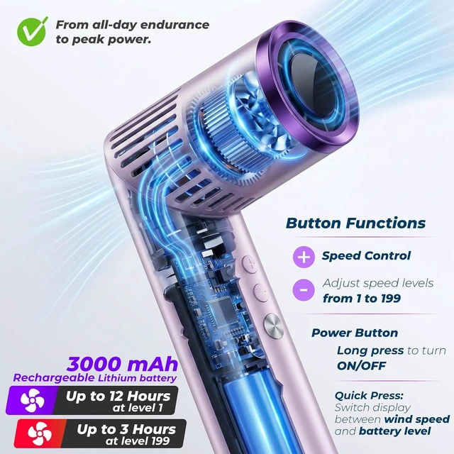Alt view image 4 of 4 - 3-in-1 Handheld Fan with Flashlight, 199-Speed Stepless Personal Fan, 90° Foldable Desk Fan, 3000mAh Rechargeable Digital Display Fan, Summer Travel Essentials for Commute & Outdoor (Purple)