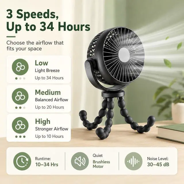 Alt view image 7 of 7 - Portable Fan, 5200mAh USB Rechargeable Octopus Desk Fan with Flexible Tripod Legs, 360° Rotation, 3 Speeds, Quiet Small Fan for Dorm, Bed, Study, Travel, Camping & Bike