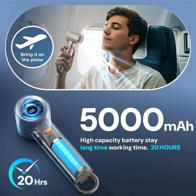 Alt view image 4 of 7 - Portable Handheld Turbo Fan for Outdoor - 5000mah Mini Handheld Personal Pocket Fan for Powerful Airflow Wind - 20Hrs,100 Speeds Adjustable - Digital Display,Gifts for Travel,Outdoor Activites,Camping