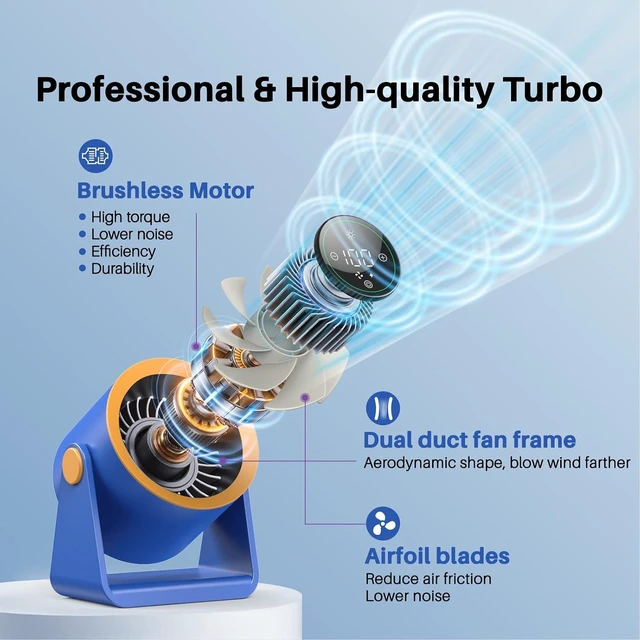 Alt view image 4 of 7 - Ausic Powerful Desk Fan Utra-quiet for Bedroom, 15200mAh Small Turbo Bedside Fans for Cooling and Sleep, Personal Battery Powered USB Fans With LED Light, Digital Display, 105° Tilt (White)