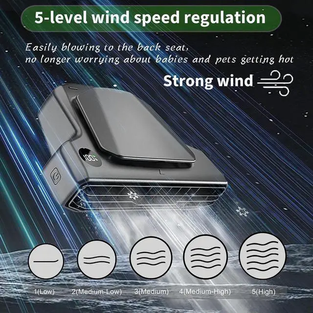 Alt view image 4 of 7 - 2026 Upgraded Rechargeable 5-Speed Car Seat Fan with 3000mhA Battery for Driver & Back Seat Passengers, Mini Portable USB Charging Headrest Carseat Fan for Baby Infant, Kids & Dogs (2 PCS)