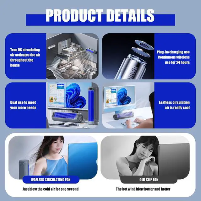 Alt view image 3 of 6 - Floor Fan,12.3" Tower Fans Oscillating Quiet 3 Speeds Cooling Fan for Room, Horizontal/Vertical Floor Fan, USB Bladeless Fan for Bedroom Dormitory Kitchen Office