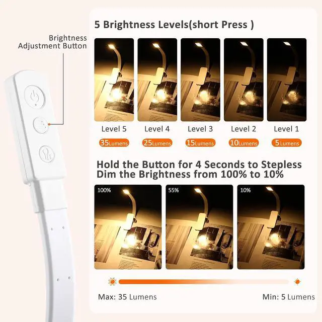 Alt view image 2 of 7 - VZZNN 10 Pcs Clip On Reading Light, Rechargeable Book Light with 5 LED 3 Color Temperatures & Stepless Dimming, Portable Bed Lamp (White)