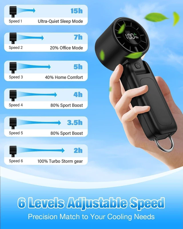 Alt view image 4 of 7 - 4 in 1 Handheld Portable Turbo Fan, 180° Foldable 6-Speed (1-100) Mini Fan, 5000mAh Rechargeable Battery Operated up to 15 Working Hours, LED Display Personal Cooling for Travel Indoor Outdoor, black