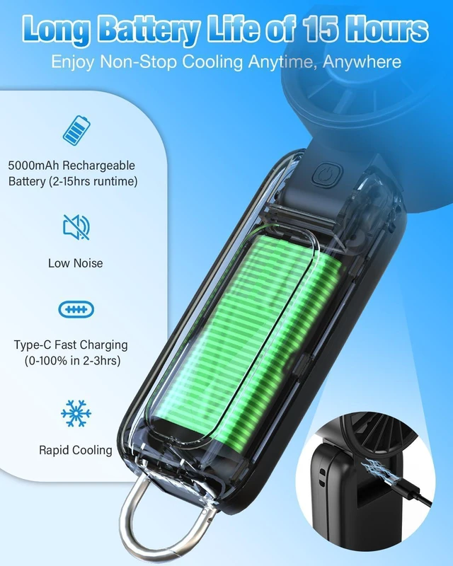 Alt view image 3 of 7 - 4 in 1 Handheld Portable Turbo Fan, 180° Foldable 6-Speed (1-100) Mini Fan, 5000mAh Rechargeable Battery Operated up to 15 Working Hours, LED Display Personal Cooling for Travel Indoor Outdoor, black