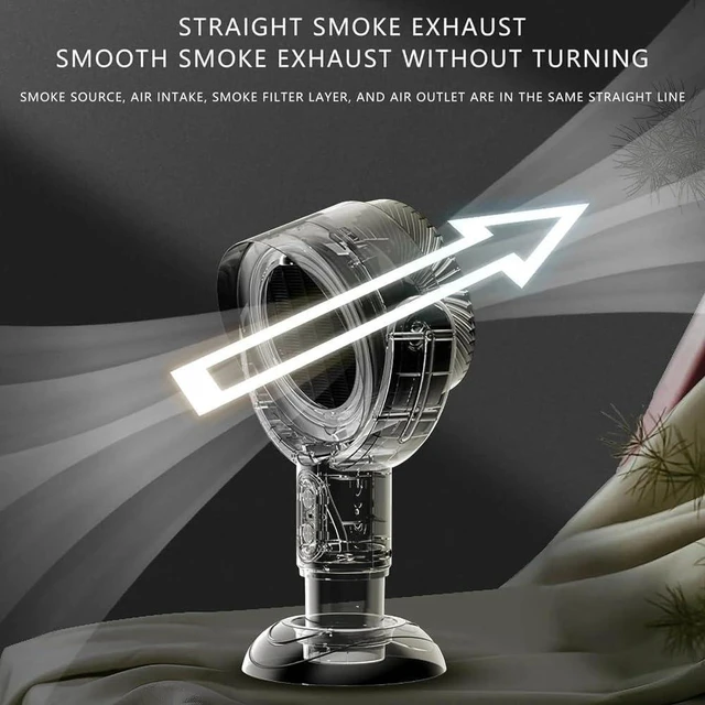 Alt view image 6 of 7 - Purifier Fan,Removable and Washable Filter, Smoke Fan for Indoors,for Indoor BBQ,Hot Pot,(,Charging Model)