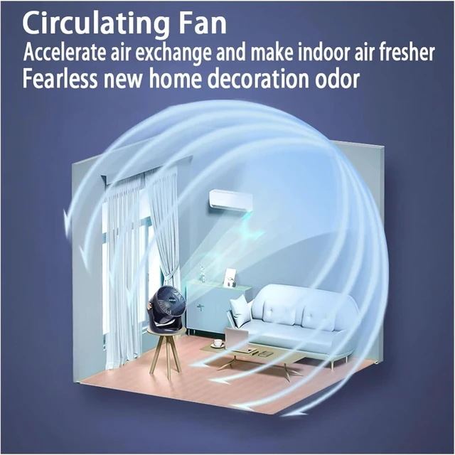 Alt view image 5 of 7 - Air Circulation Fan USB Charging Household Table Shaking Desktop(Blue)