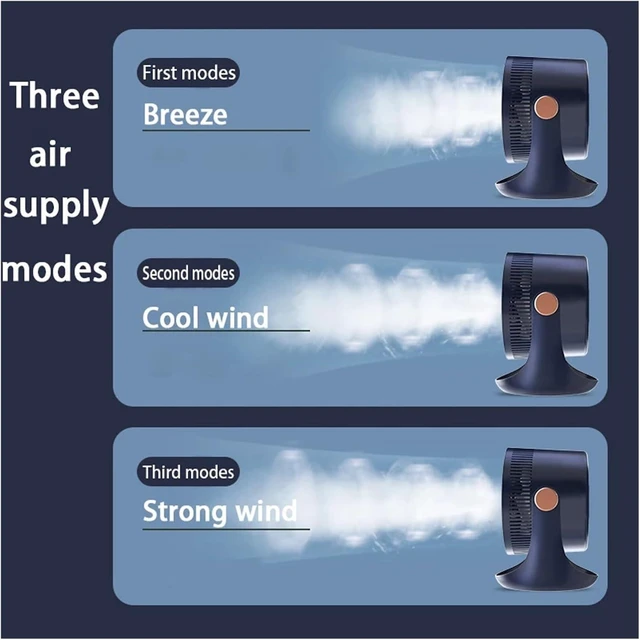 Alt view image 6 of 7 - Air Circulation Fan USB Charging Household Table Shaking Desktop(Blue)