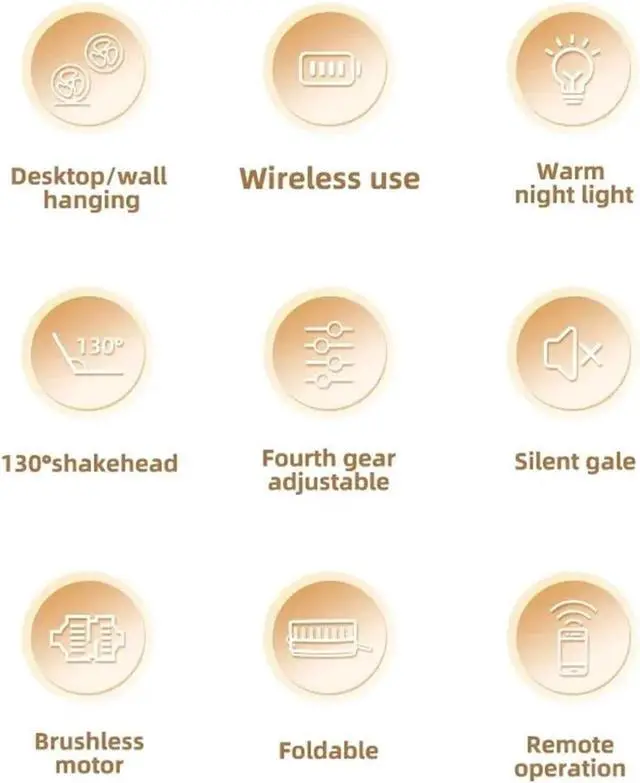 Alt view image 7 of 7 - Fan Home Outdoor Portable Wall Mounted Usb Charging Night Light Desktop(Pink)