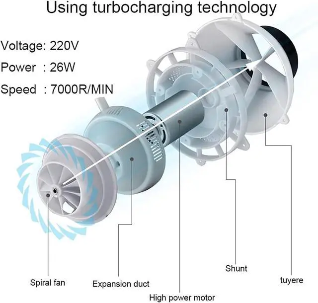 Alt view image 5 of 7 - Ultra Quiet Wall Mounted Bladeless Fan, Portable Home Air Cooling Fan | With Remote Control & 1-2H Timing, 9 Fan Speeds, 120° Adjustable Tilt, 80° Oscillation for Bedroom(Silver)