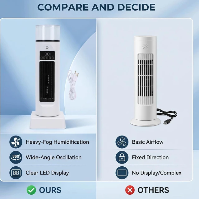 Alt view image 3 of 7 - Tangxi USB Tower Fan Bladeless | 6 Speed Adjustable Timer, Wide Oscillation, Misting Humidifier Desk Fan for Kitchen Office