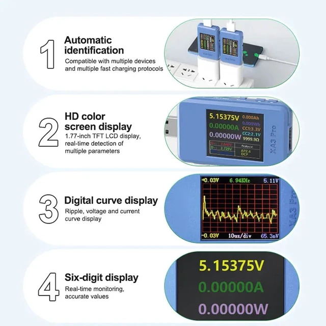 Alt view image 4 of 7 - Precisions 1.77" LCD USB Power Meter, Type C Power Meter for Voltage, Current, Wattage Measurement