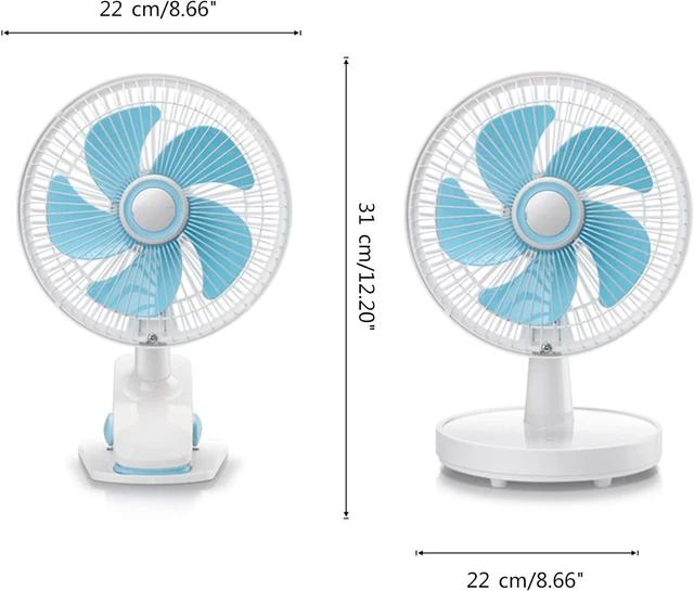 Alt view image 5 of 7 - Portable Fan, Portable with 3 Speeds Strong, Quiet and 360°Rotate Table for Home USB Desk Small But Powerful(Clip)