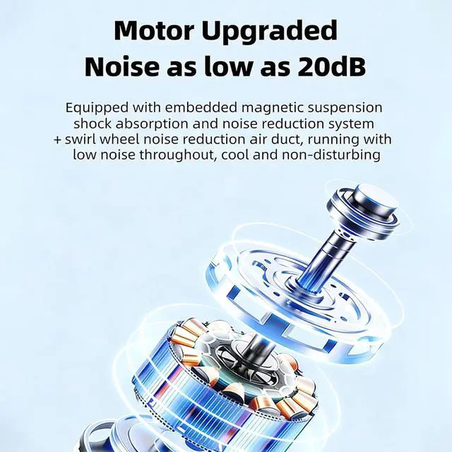 Alt view image 5 of 7 - Portable Fan, Hat Light Weight Head Coolers for Travel and Camping(Black)