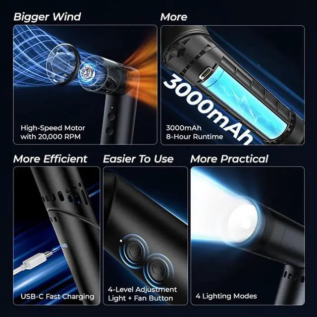 Alt view image 4 of 7 - Foldable USB Rechargeable Hand Fan with Flashlight Multiple Settings Perfect for Travel and Warm Weather Cooling Multi Fan