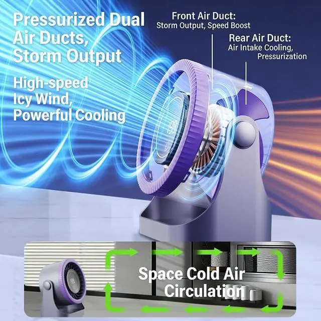 Alt view image 2 of 7 - USB Powered Desktop Fan with 1.5H Quickly Charging and Strong Vortexes Wind for Workspaces Type C Rechargeable Fan