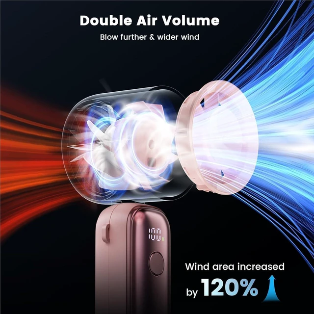 Alt view image 5 of 6 - Handheld Fan, Portable Handheld Fan Pocket Small Fans With Air Turbo Tech,for Outdoors/Travel/Camping