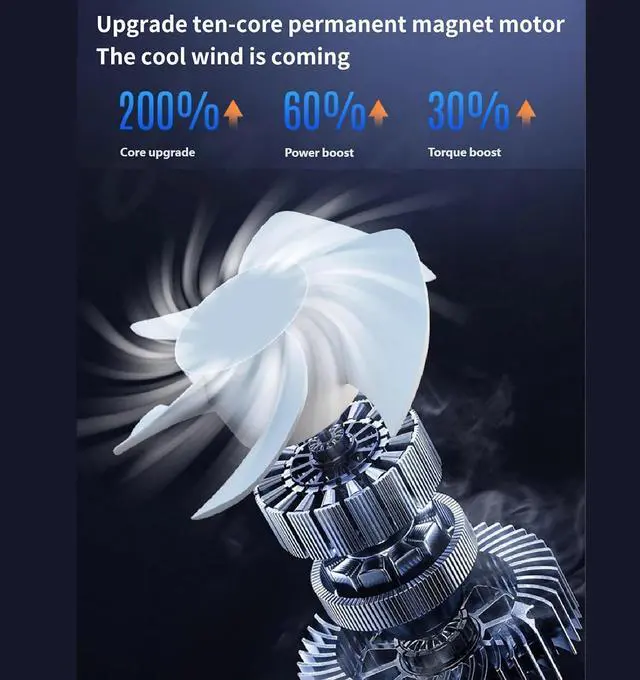 Alt view image 7 of 7 - Multifunctional USB 4 Head Fan, Trunk Fan, Plastic Structure, for Vehicles with Expandable Base and Quiet Motor, Powerful Car