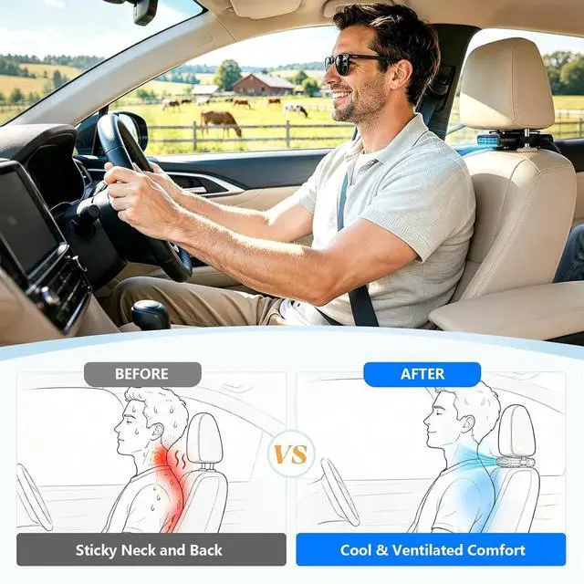 Alt view image 2 of 7 - Car Fan for Front and Back Seat,Ultra-Quiet Portable Car Fan for Backseat | Headrest Mount Cooling Fan with 3 Speeds,Portable Car Ac Fans Fits Headrest Posts Spaced 4.7 in