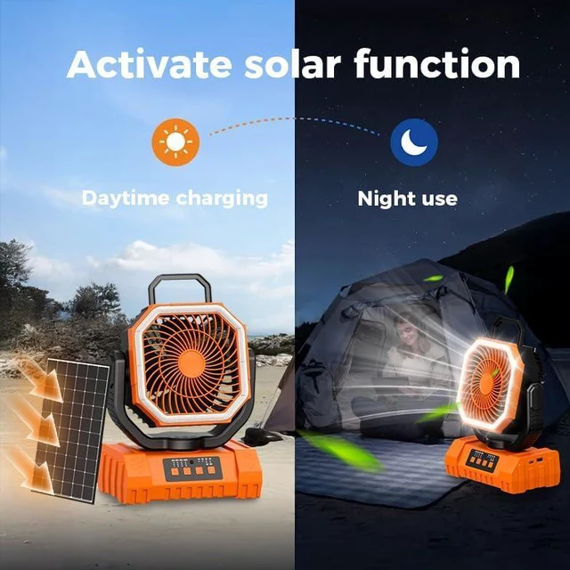 Alt view image 5 of 7 - Portable Rechargeable Fan 20000mAh, Camping Fan with LED Light & Remote, 3 Speeds Timer Hanging Hook, for Travel Tent Outdoor Essentials