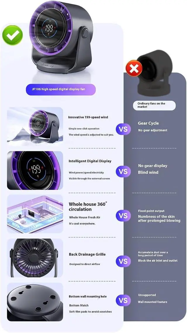 Alt view image 4 of 7 - Portable Fan Adjustable Cooling Fan Digital Display USB Indoor Suitable for Indoor Use Digital Display