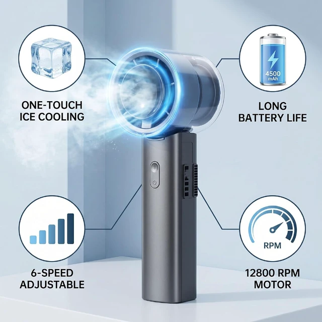 Alt view image 7 of 7 - Cryfokt Portable Handheld Fan, 3 in 1 Personal Fan with Ice Cooling 12800RPM 6 Speeds Foldable Neck Wearable Desktop USB Rechargeable 4500mAh Battery Digital Display, for Outdoor (Gray)