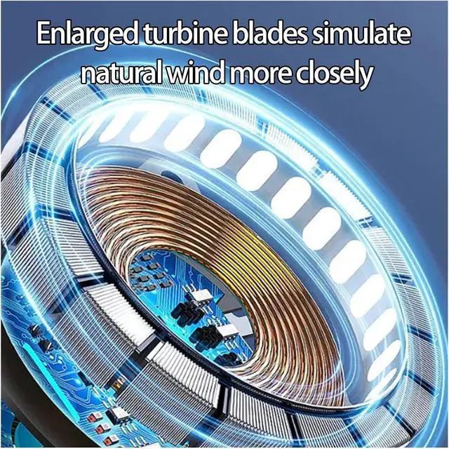Alt view image 5 of 7 - Neck Fan Rechargeable Personal Fan, 3 Speeds Full Surround Cooling Neck Support, Gifts for Men Women(Pink,1PCS)