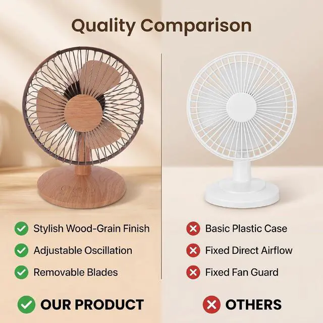 Alt view image 6 of 7 - USB Small Desk Fan Battery Operated Fan Cordless Portable 2 Speed Quiet Oscillating with Removable Blades Wood Grain for Home Office Camping Travel