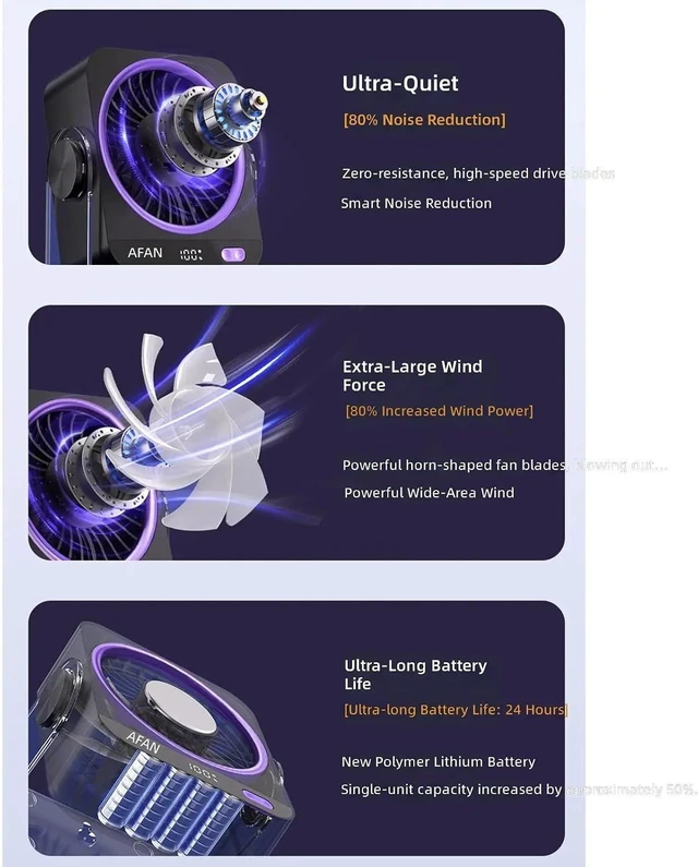 Alt view image 6 of 7 - USB Rechargeable Conditioning Fan Multifunctional Table Fan with Cooling Airflows for Home Offices Use Easy to Use