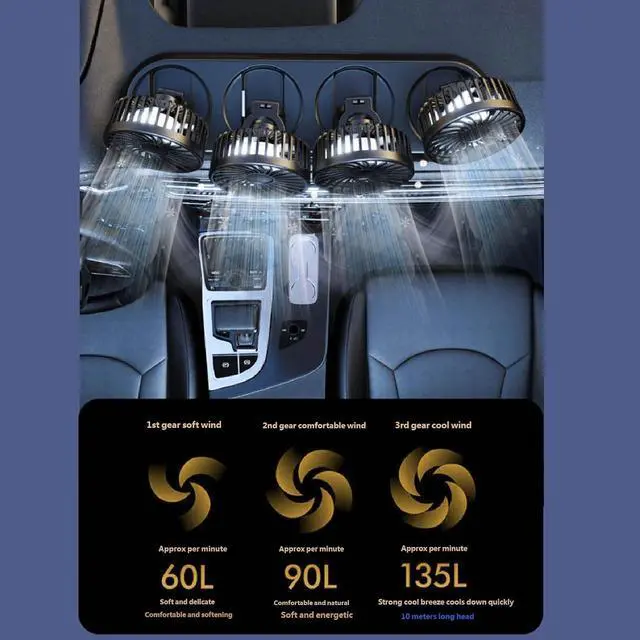 Alt view image 5 of 7 - Powerful 3 Speed USB Desk Fan 4 Head Small Electric Fan Perfect for Car with Quiet Operations and Safe Design Foldable Car Cooling