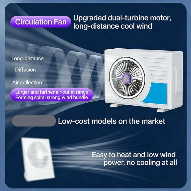Alt view image 3 of 7 - USB Rechargeable Desktop Fan with 5 Speed Levels and 180 Degree Adjustable Direction for Home Study Area