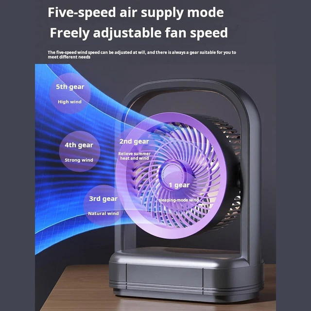 Alt view image 5 of 7 - Compact Portable Desktop Electric Fan with Night Light 5 Speed Adjustable USB Rechargeable Fan for Dorm Offices Travel