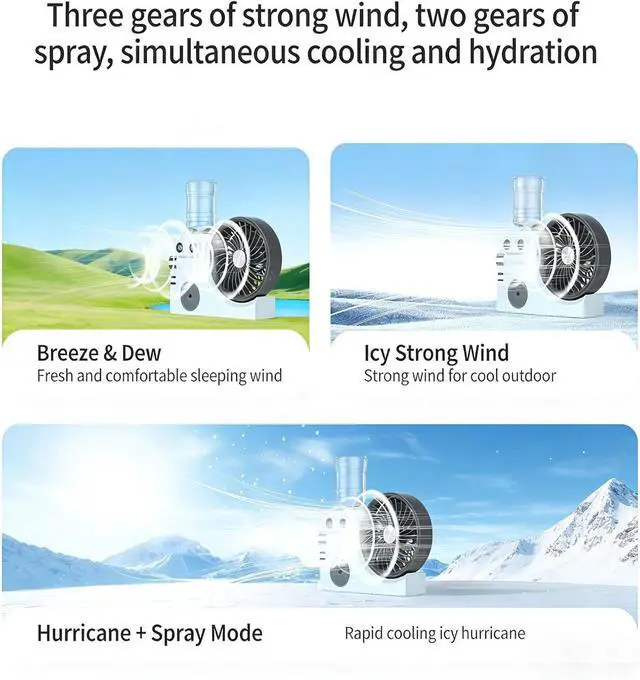 Alt view image 7 of 7 - USB Rechargeable Desk Fan with Two Water Dispersion and Cooling Feature for Work Space Household Journey