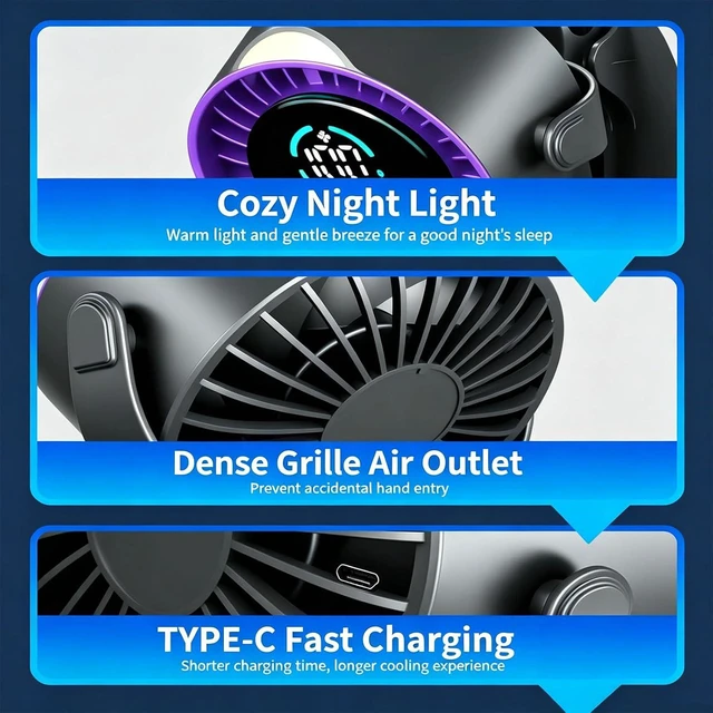 Alt view image 7 of 7 - Low Noise Clip On Desk Fan with 100 Speed Settings and Built in Display for Home Study Use