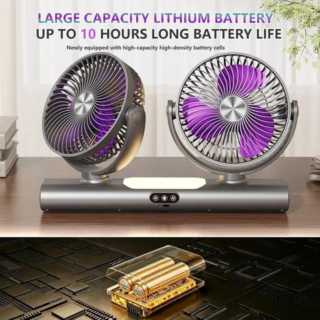 Alt view image 6 of 7 - Dual Head Desk Fan, 3-in-1 Rechargeable Portable Fan with 360° Rotatable, Quiet USB C Fan with LED Night Light, 3 Speed Wall Mount Personal Fan for Home Office Bedroom Car Camping