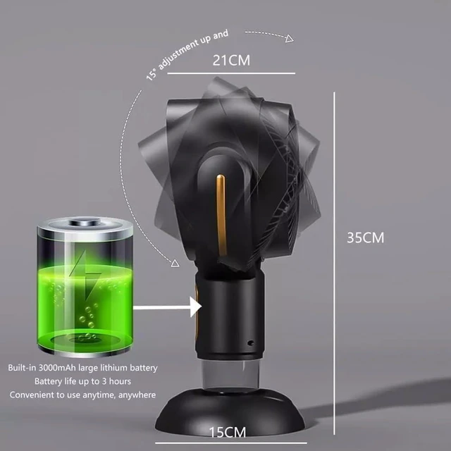 Alt view image 2 of 7 - Portable Kitchen Range Hood USB Rechargeable Desktop Exhaust Fan with 2 Speeds Removable Filter Adjustable Oil Cup for Apartment RV Camping Indoor BBQ Cooking(Black purple)