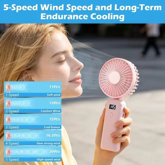 Alt view image 4 of 7 - 12 Pack Mighty Portable Fan - 3 IN 1 Portable Fan for Travel 5-Speed Rechargeable Fan For Travel, Office, Outdoor, Eyelash Drying, Lightweight, Small Cooling Fans for Women Men Kids Outdoor (4 Colors)
