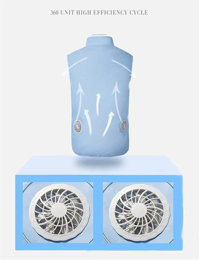 Alt view image 3 of 7 - Summer cooling fan clothing, USB charging with fan clothing, sun protection vest work clothes