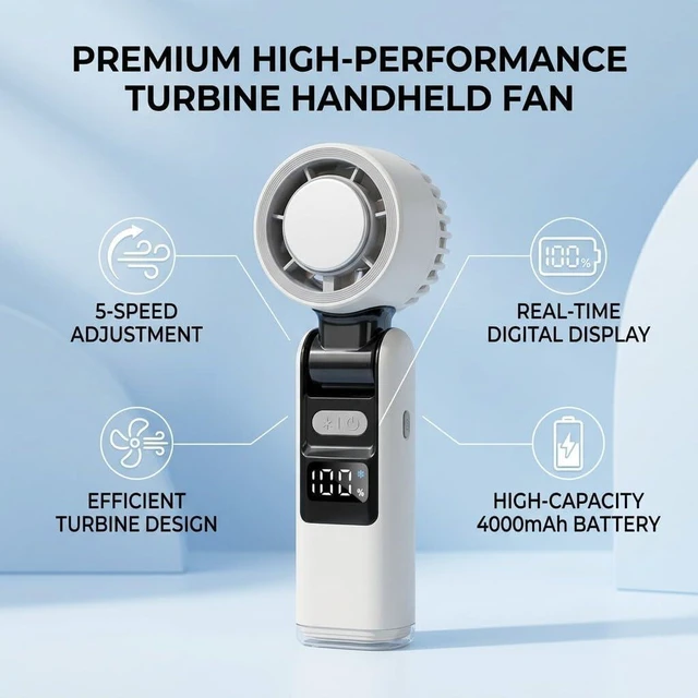 Alt view image 2 of 7 - Portable Handheld Fan, 5 Gear Wind Personal Cooling Fan, Digital Display, 4000mAh Battery Powerful High Speed Foldable Fan with Light for Outdoors, Travel, Home (White)