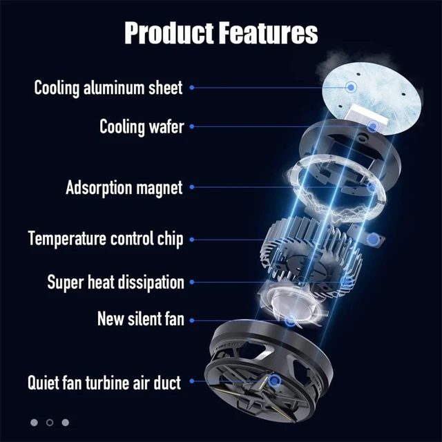Alt view image 2 of 4 - Portable Magnetic Universal Game Mobile Phone Cooler Tablet Fast Cooling Fan Mini Holder Radiator