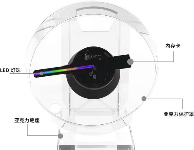 Alt view image 7 of 7 - Visual Organ Capturing Visual Organ Advertising Screen Computer Projection Fan with Sound Output Stable Mobile Power Financial Computer Screen