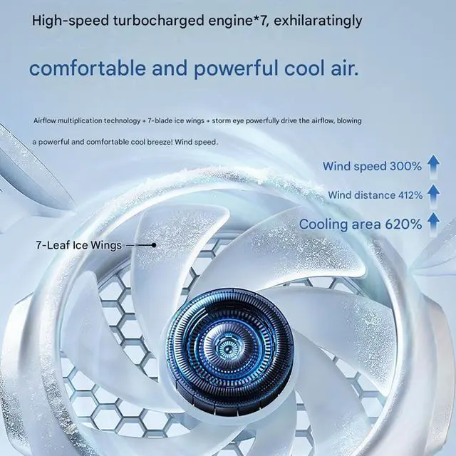 Alt view image 3 of 7 - Foldable Digital Display USB Powered Cartoon Shaped Desktop Fan with 3 Speed Settings and Bendable Stand for Home Work T