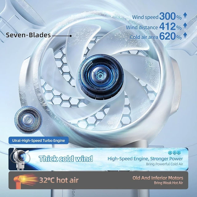 Alt view image 4 of 7 - Portable Suction Cup Fan with Active Cooling High-Speed Turbo Motor, 199-Level Adjustable Wind, 4000mAh Rechargeable Battery, Multifunctional Personal Fan for Home, Kitchen, Outdoor(White)