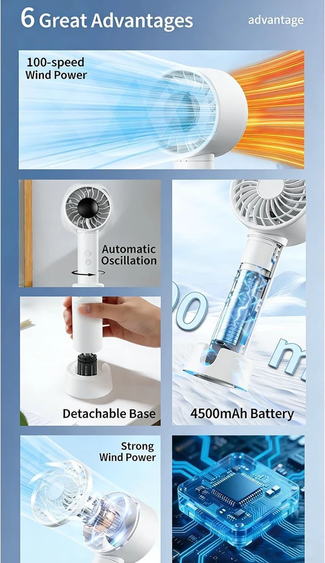 Alt view image 5 of 7 - Handheld Fan with 100 Adjustable Speed Quiet USB Rechargeable Desk for Indoor Outdoor Use Birthday Holiday USB Rechargeable Handheld for Outdoor