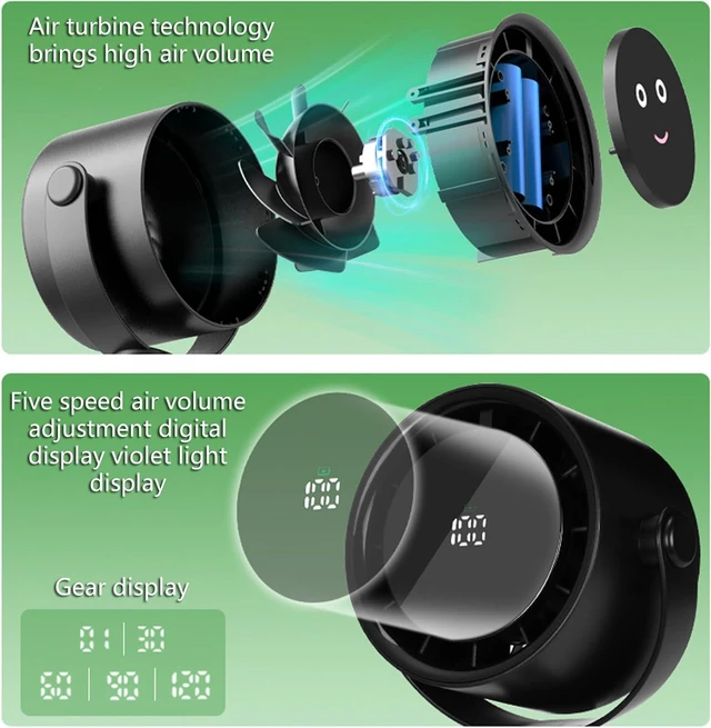 Alt view image 3 of 7 - Desk Fan Rechargeable Small Travel Camping USB Table Strong Airflows 5 Speed Quiet Digital Display for Bedroom Travel