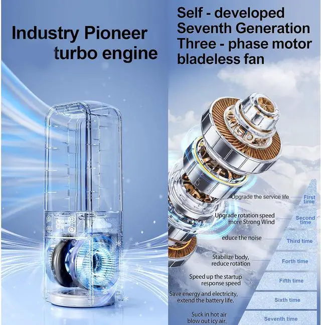 Alt view image 6 of 7 - Personally Cooling Fan Portable Home Cooling Ventilation Fan for Indoor Outdoor Use Easy to Clean for Home Offices