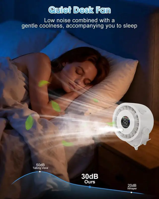 Alt view image 4 of 7 - Ouddy Mode Portable Misting Desk Fan, 100 Speeds Quiet Table Fans with LED Display, 6.3 Inch Wall-Mouted Design USB Rechargeable Desktop Fans for Bedroom Office Home Kitchen Outdoor White
